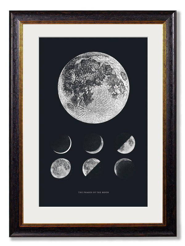 c.1800 Phases of the Moon