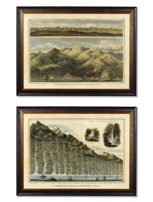 c.1832 Scottish Rivers and Mountains